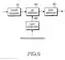 Fig. 07 - Apparatus and method for improving turbo code performance in a communication system