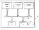 Fig. 01 - System, method and computer program product for implementing rate ¾ low density parity check code