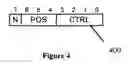 Fig. 05 - 64b/66b coding apparatus and method
