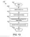 Fig. 11 - Apparatus, system, and method for converting between serial data and encoded holographic data