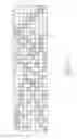 Fig. 12 - Apparatus and method for coding/decoding block low density parity check code with variable block length