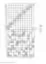 Fig. 25 - Apparatus and method for coding/decoding block low density parity check code with variable block length