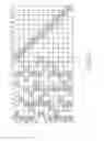 Fig. 26 - Apparatus and method for coding/decoding block low density parity check code with variable block length