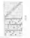 Fig. 28 - Apparatus and method for coding/decoding block low density parity check code with variable block length