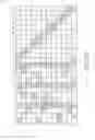 Fig. 29 - Apparatus and method for coding/decoding block low density parity check code with variable block length