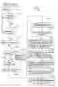 Fig. 10 - STRUCTURED DOCUMENT BROWSER