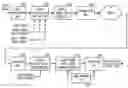 Fig. 01 - System and method for transmitting/receiving object-based audio