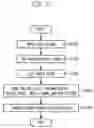 Fig. 08 - System and method for transmitting/receiving object-based audio