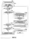 Fig. 04 - Data transformation from content data for viewing content in network environment into data for printing the same on consecutive pages