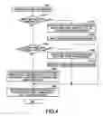 Fig. 05 - Data transformation from content data for viewing content in network environment into data for printing the same on consecutive pages