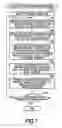 Fig. 08 - Data transformation from content data for viewing content in network environment into data for printing the same on consecutive pages