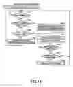 Fig. 13 - Data transformation from content data for viewing content in network environment into data for printing the same on consecutive pages