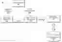 Fig. 01 - Capture-intention detection for video content analysis