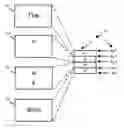 Fig. 01 - Method and system for generating a presentation file for an embedded system