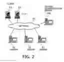 Fig. 03 - Computer program and method for supporting implementation of services on multiple-server system