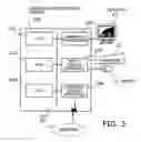 Fig. 04 - Computer program and method for supporting implementation of services on multiple-server system