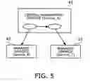 Fig. 06 - Computer program and method for supporting implementation of services on multiple-server system