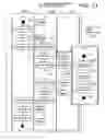 Fig. 14 - Computer program and method for supporting implementation of services on multiple-server system