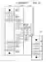 Fig. 16 - Computer program and method for supporting implementation of services on multiple-server system