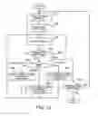 Fig. 22 - Computer program and method for supporting implementation of services on multiple-server system
