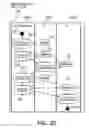 Fig. 27 - Computer program and method for supporting implementation of services on multiple-server system