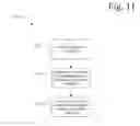 Fig. 12 - Closer Interface for Designing Electronic Forms and Hierarchical Schemas
