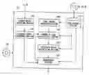 Fig. 01 - Icon displaying apparatus and icon displaying method