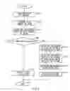 Fig. 10 - Icon displaying apparatus and icon displaying method