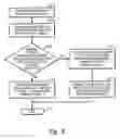 Fig. 08 - Maximizing window display area using window flowing