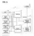 Fig. 04 - Display apparatus