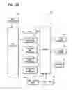 Fig. 11 - Display apparatus
