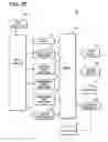 Fig. 19 - Display apparatus