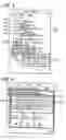 Fig. 10 - Manipulating an on-screen object using zones surrounding the object