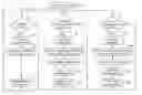 Fig. 01 - METHOD AND APPARATUS FOR DIAGNOSTIC IMAGING ASSISTANCE