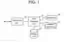 Fig. 02 - METHOD AND APPARATUS FOR DIAGNOSTIC IMAGING ASSISTANCE