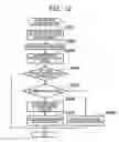 Fig. 09 - Design supporting system of semiconductor integrated circuit, method of designing semiconductor integrated circuit, and computer readable medium for supporting design of semiconductor integrated circuit