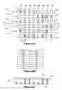 Fig. 06 - Crossbar-array designs and wire addressing methods that tolerate misalignment of electrical components at wire overlap points