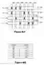 Fig. 07 - Crossbar-array designs and wire addressing methods that tolerate misalignment of electrical components at wire overlap points