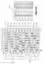 Fig. 16 - Crossbar-array designs and wire addressing methods that tolerate misalignment of electrical components at wire overlap points