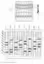 Fig. 24 - Crossbar-array designs and wire addressing methods that tolerate misalignment of electrical components at wire overlap points