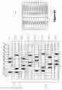 Fig. 25 - Crossbar-array designs and wire addressing methods that tolerate misalignment of electrical components at wire overlap points