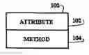 Fig. 01 - Computer implemented process for identifying conflicts between policies