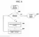 Fig. 06 - Extensible resource resolution framework