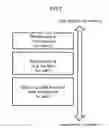 Fig. 08 - False code execution prevention method, program for the method, and recording medium for recording the program