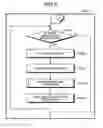 Fig. 06 - Multi-core-model simulation method, multi-core model simulator, and computer product