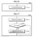Fig. 14 - Multi-core-model simulation method, multi-core model simulator, and computer product