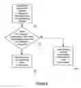 Fig. 07 - Automatic virtual machine adjustments to network changes