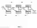 Fig. 03 - Instrumentation to find the thread or process responsible for an application failure