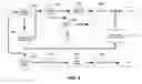 Fig. 07 - Instrumentation to find the thread or process responsible for an application failure