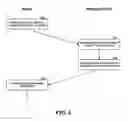 Fig. 07 - Sequencing a single task sequence across multiple operating environments